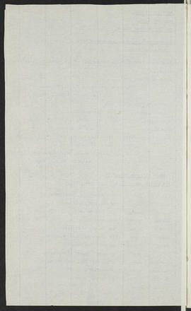 Minutes, Aug 1901-Jun 1907 (Page 238, Version 3)