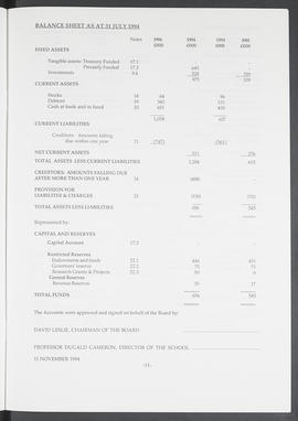 Annual Report 1993-94 (Page 11)
