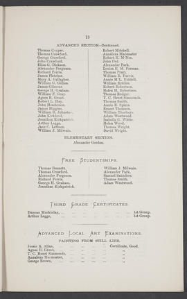 Annual Report 1882-83 (Page 15)