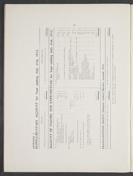 Annual Report 1912-13 (Page 32)