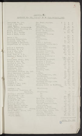 Minutes, Aug 1937-Jul 1945 (Page 9, Version 1)