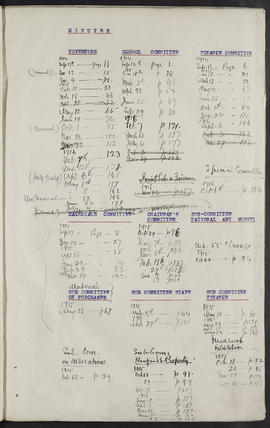 Minutes, Jun 1914-Jul 1916 (Flyleaf, Page 4, Version 1)
