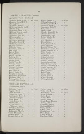 Prize List 1898-99 (Page 11)