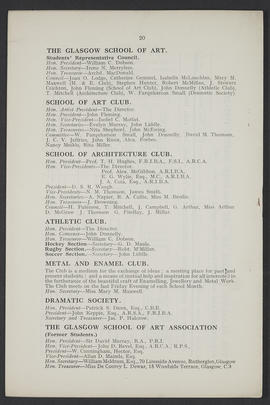 Annual Report 1927-28 (Page 20)
