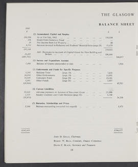 Annual Report and Accounts 1962-63 (Page 14)