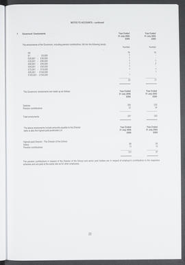 Annual Report 2005-2006 (Page 22)