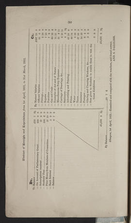 Annual Report 1851-52 (Page 30)