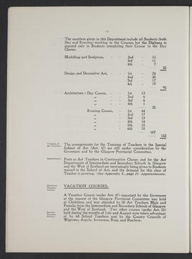 Annual Report 1907-08 (Page 10)