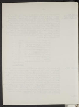 Annual Report 1942-43 (Page 4, Version 2)
