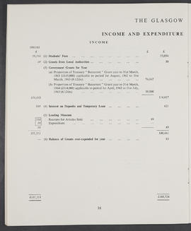 Annual Report and Accounts 1962-63 (Page 16)