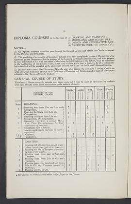 General prospectus 1919-1920 (Page 10)