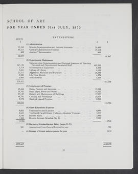 Annual Report 1972-73 (Page 23)