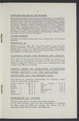 Annual Report 1923-24 (Page 9)