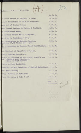 Minutes, Oct 1916-Jun 1920 (Page 75A, Version 1)