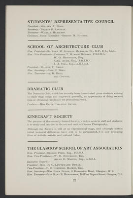 Annual Report 1934-35 (Page 22)
