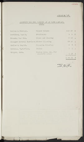 Minutes, Aug 1937-Jul 1945 (Page 150B, Version 1)