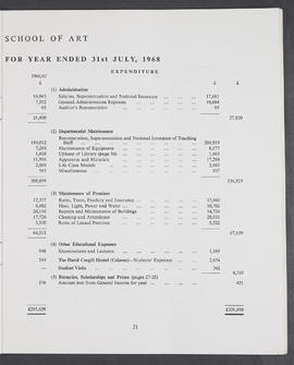 Annual Report 1967-68 (Page 21)