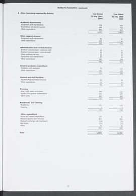 Annual Report 2000-2001 (Page 19)