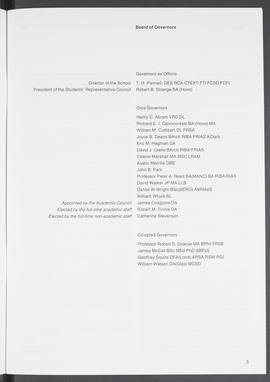 Annual Report 1988-89 (Page 3)