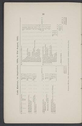 Annual Report 1884-85 (Page 20)