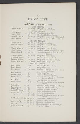 Annual Report 1894-95 (Page 13)