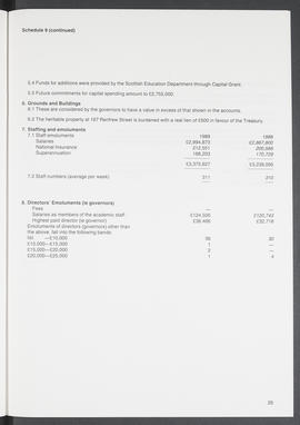 Annual Report 1988-89 (Page 25)