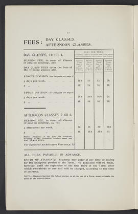 General prospectus 1905-1906 (Page 12)