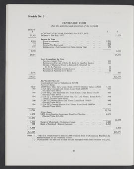 Annual Report 1972-73 (Page 26)
