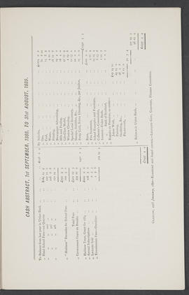 Annual Report 1888-89 (Page 11)