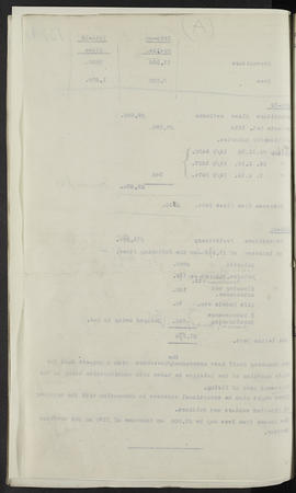 Minutes, Oct 1916-Jun 1920 (Page 132A, Version 2)