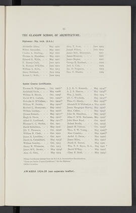 General prospectus 1925-1926 (Page 21)