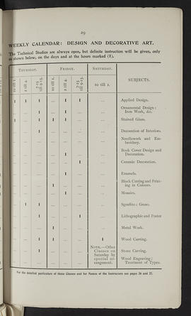 General prospectus 1900-1901 (Page 29)