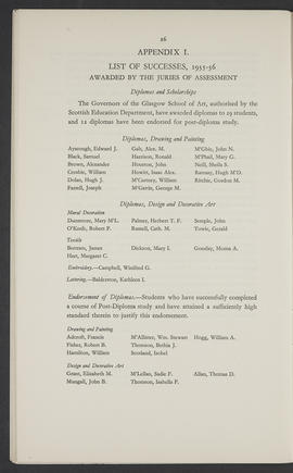 Annual Report 1935-36 (Page 16)