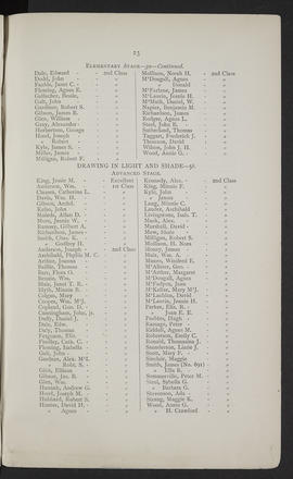 Annual Report 1896-97 (Page 23)