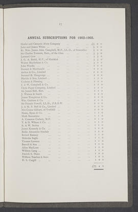 Annual Report 1902-03 (Page 17)