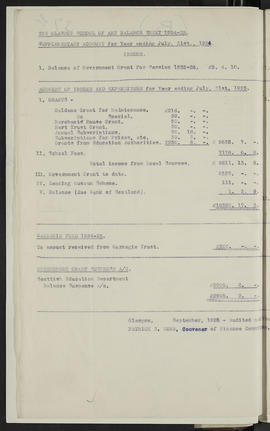 Minutes, Jan 1925-Dec 1927 (Page 37B, Version 2)