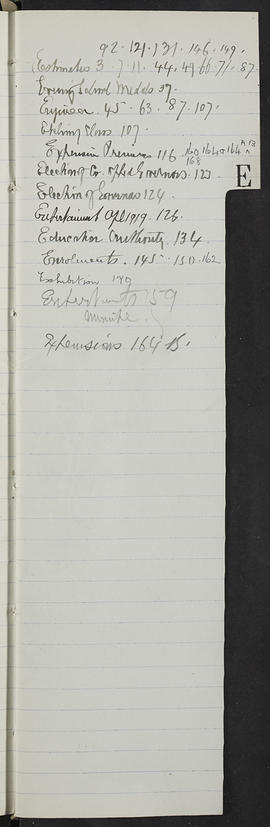 Minutes, Oct 1916-Jun 1920 (Index, Page 5, Version 1)