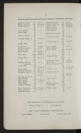Annual Report 1896-97 (Page 16)