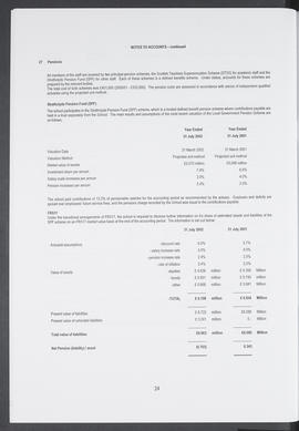 Annual Report 2001-2002 (Page 24)