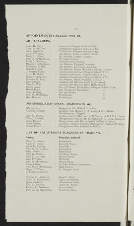 Minutes, May 1909-Jun 1911 (Page 127, Version 4)
