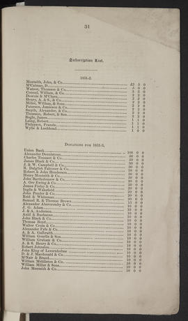 Annual Report 1851-52 (Page 31)
