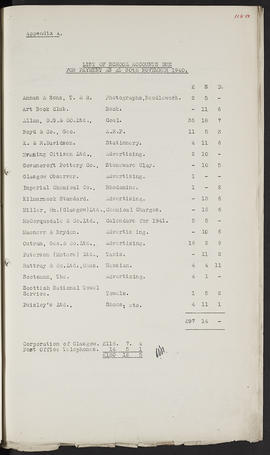 Minutes, Aug 1937-Jul 1945 (Page 118A, Version 1)