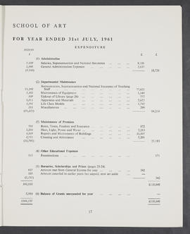 Annual Report and Accounts 1960-61 (Page 17)