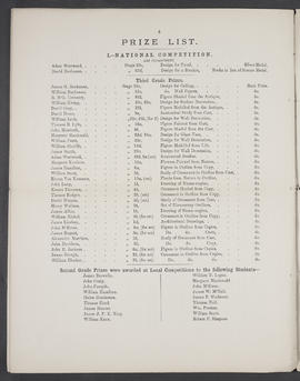 Annual Report 1874-75 (Page 8)