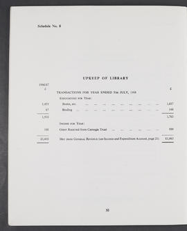 Annual Report 1967-68 (Page 30)