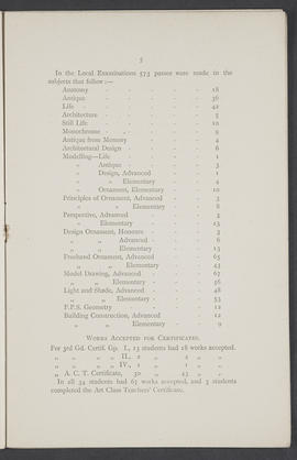 Annual Report 1893-94 (Page 5)