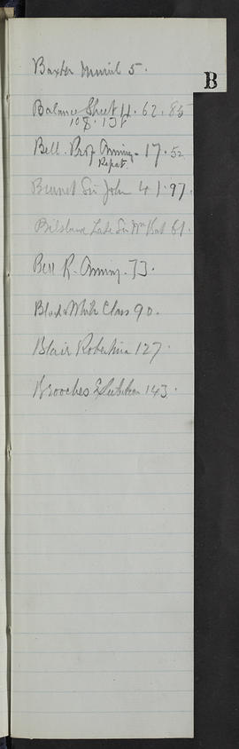 Minutes, Jul 1920-Dec 1924 (Index, Page 2, Version 1)
