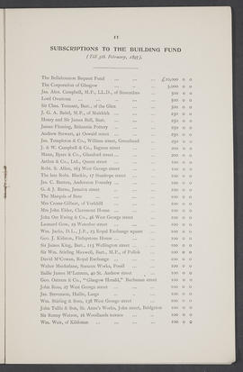 Annual Report 1895-96 (Page 11)