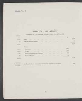 Annual Report and Accounts 1957-58 (Page 28)