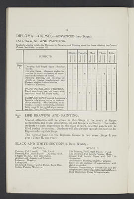General prospectus 1924-25 (Page 14)
